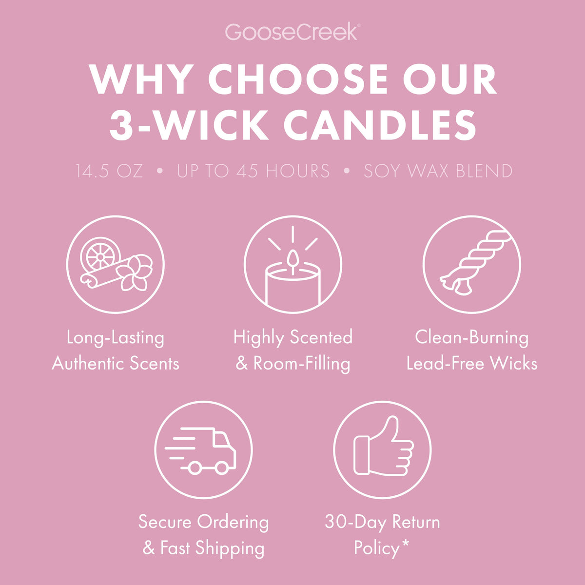Beach House 3-Wick Candle