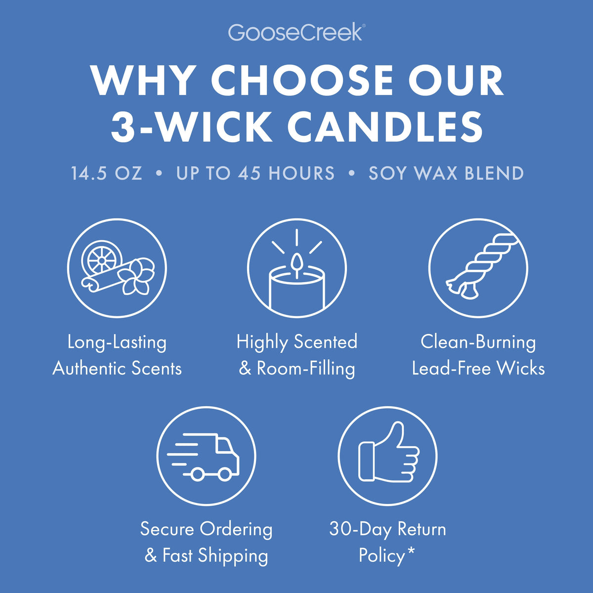 Cabana Crush 3-Wick Candle