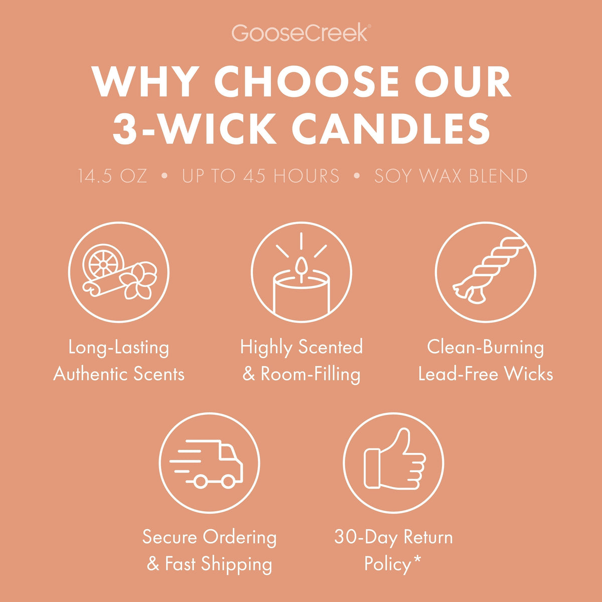 Coral Cove 3-Wick Candle