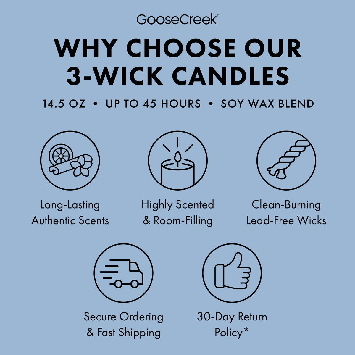 Cotton Vanilla Breeze 3-Wick Candle
