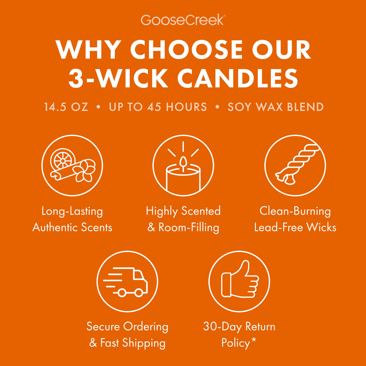 Gathering Leaves 3-Wick Candle