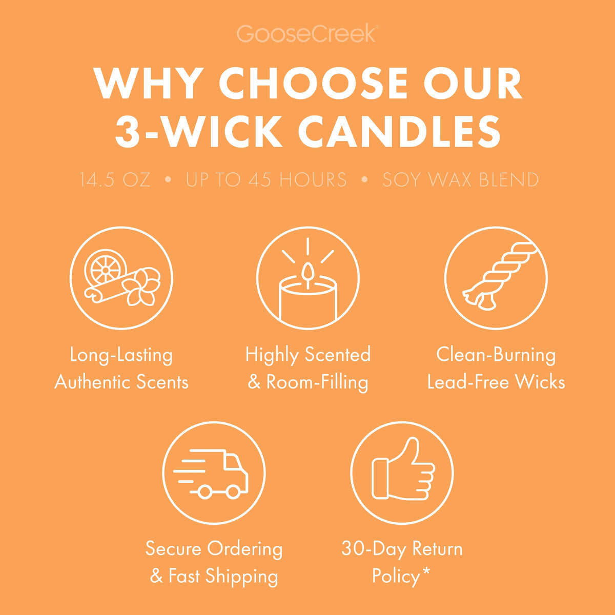 Georgia Peach 3-Wick Candle