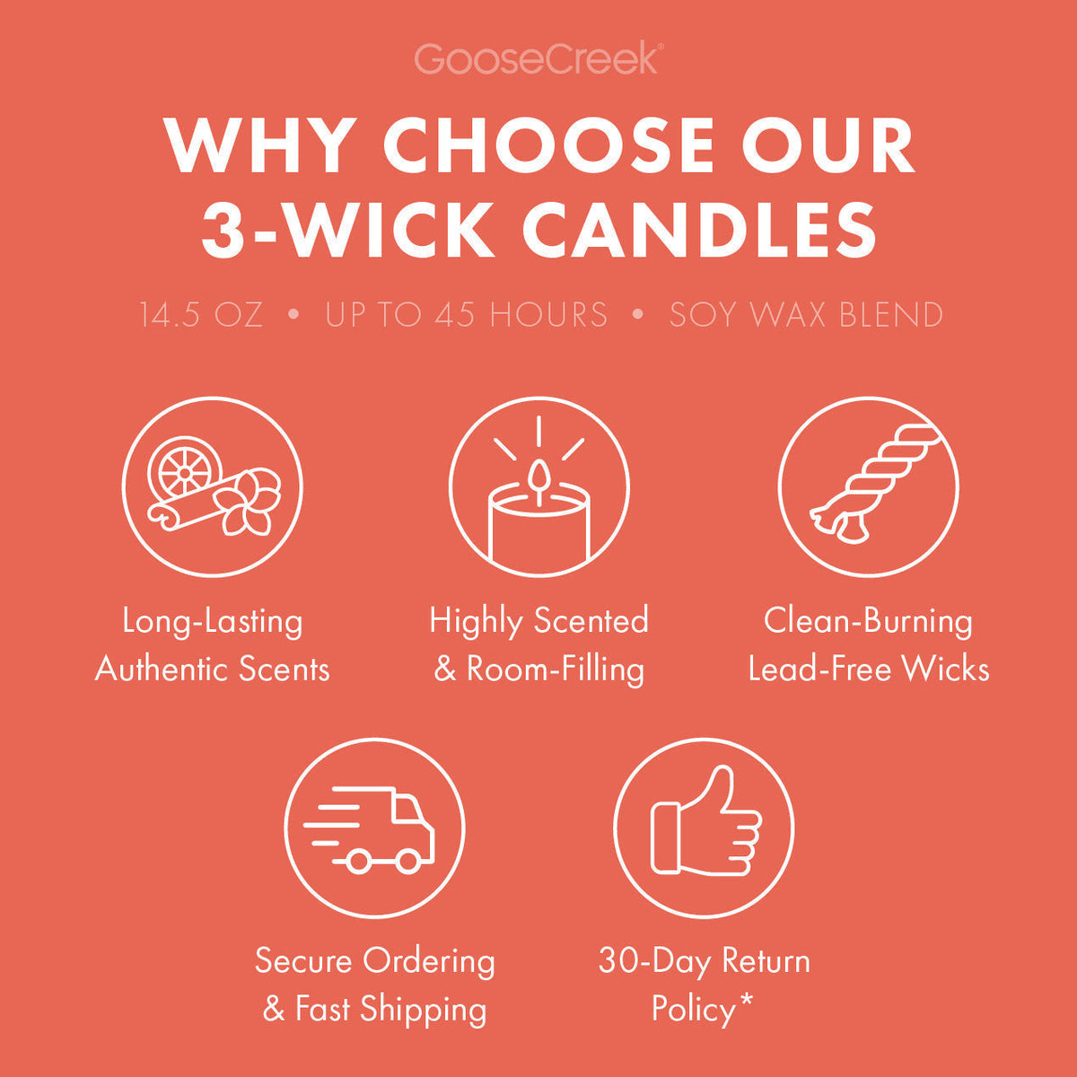 Neroli & Citrus Aromatherapy 3-Wick Candle