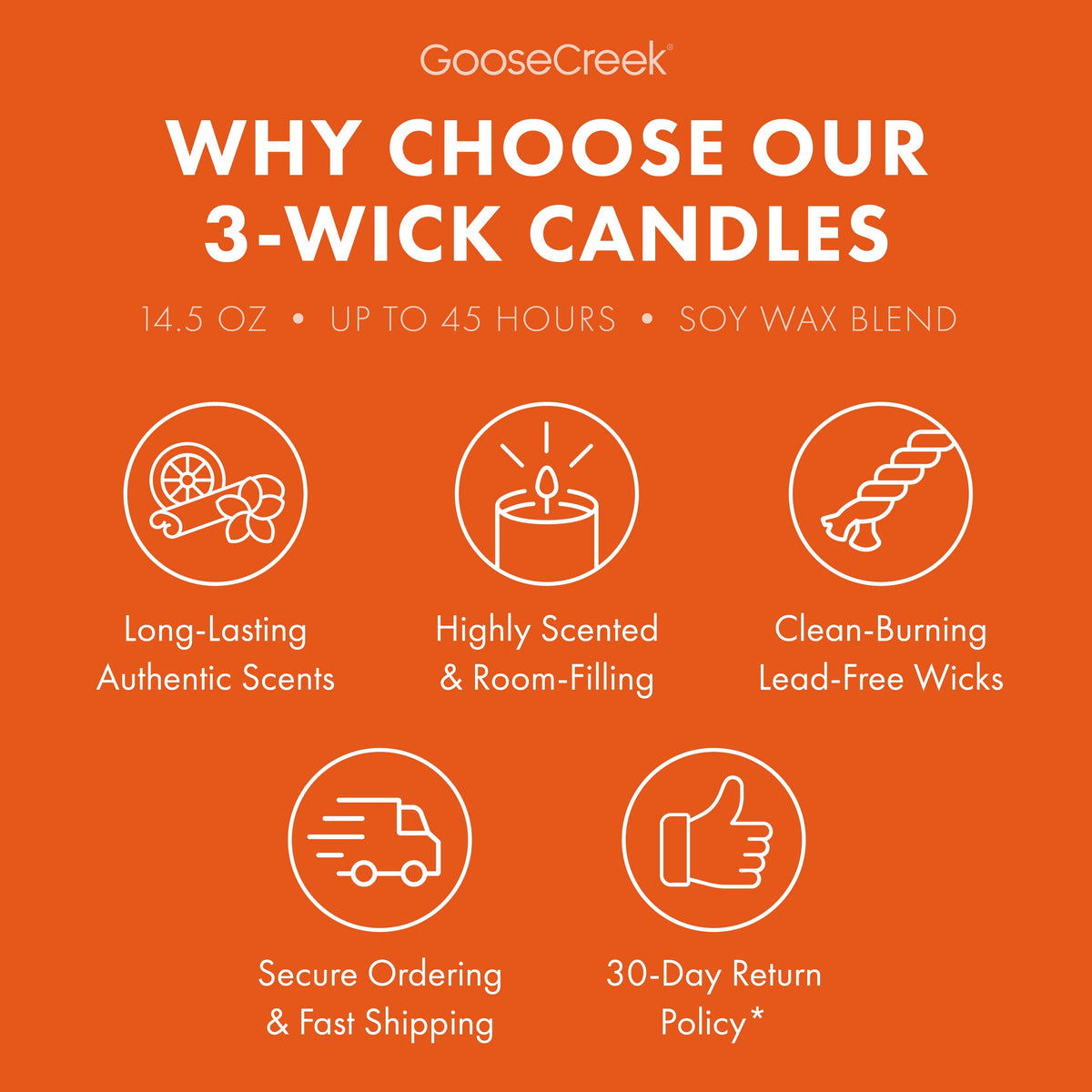 Nickelodeon 3-Wick Candle