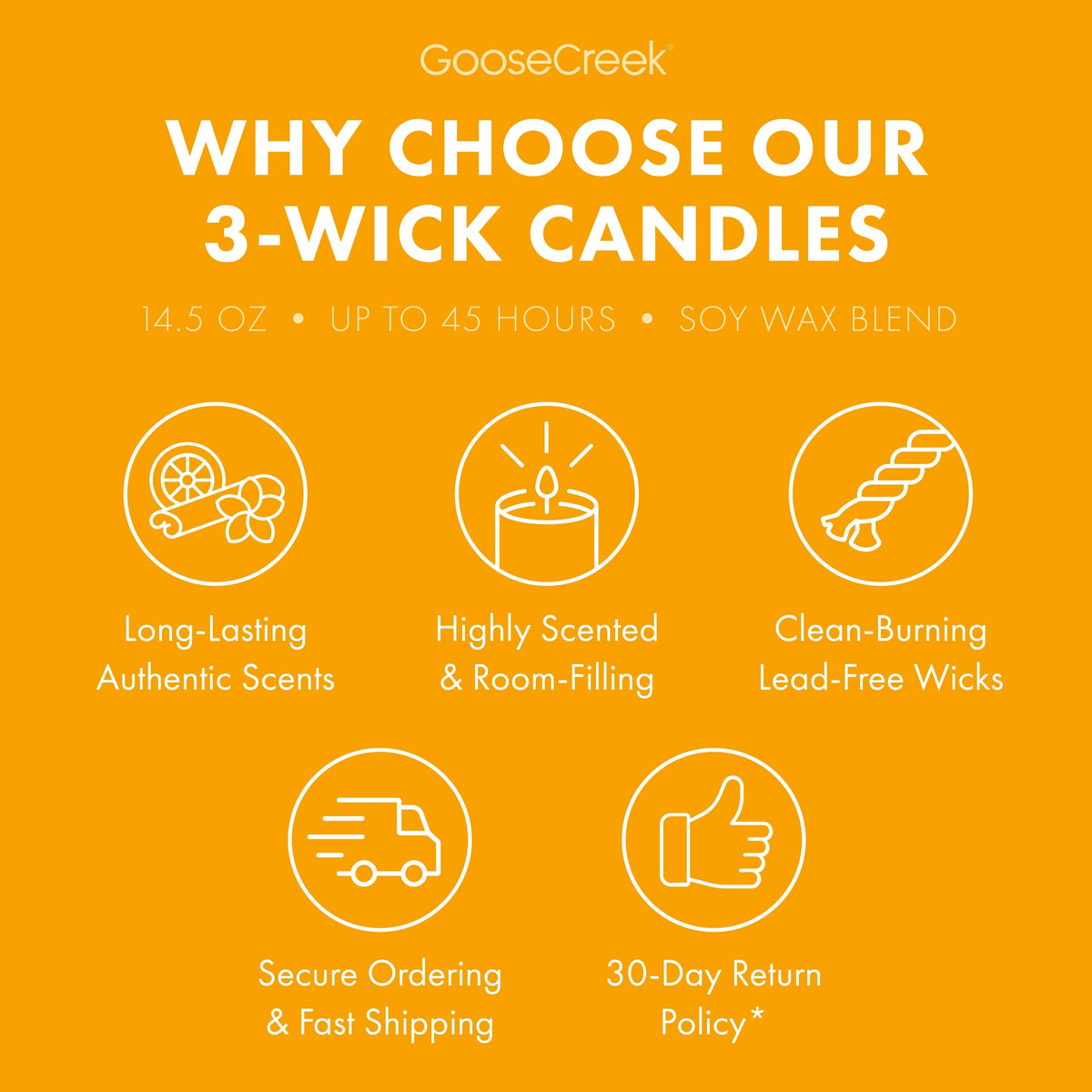 Papaya Paradise 3-Wick Candle
