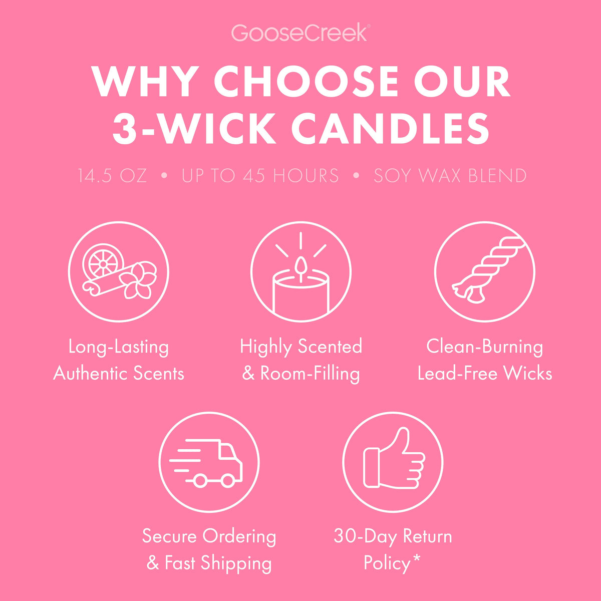 Pink Cherry & Pistachio Cream 3-Wick Candle