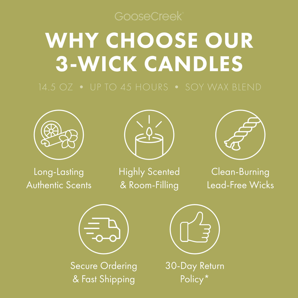 Pistachio Ice Cream 3-Wick Candle