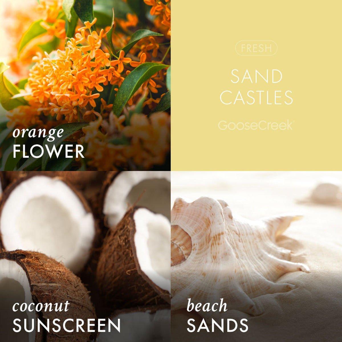 Sand Castles Wax Melt