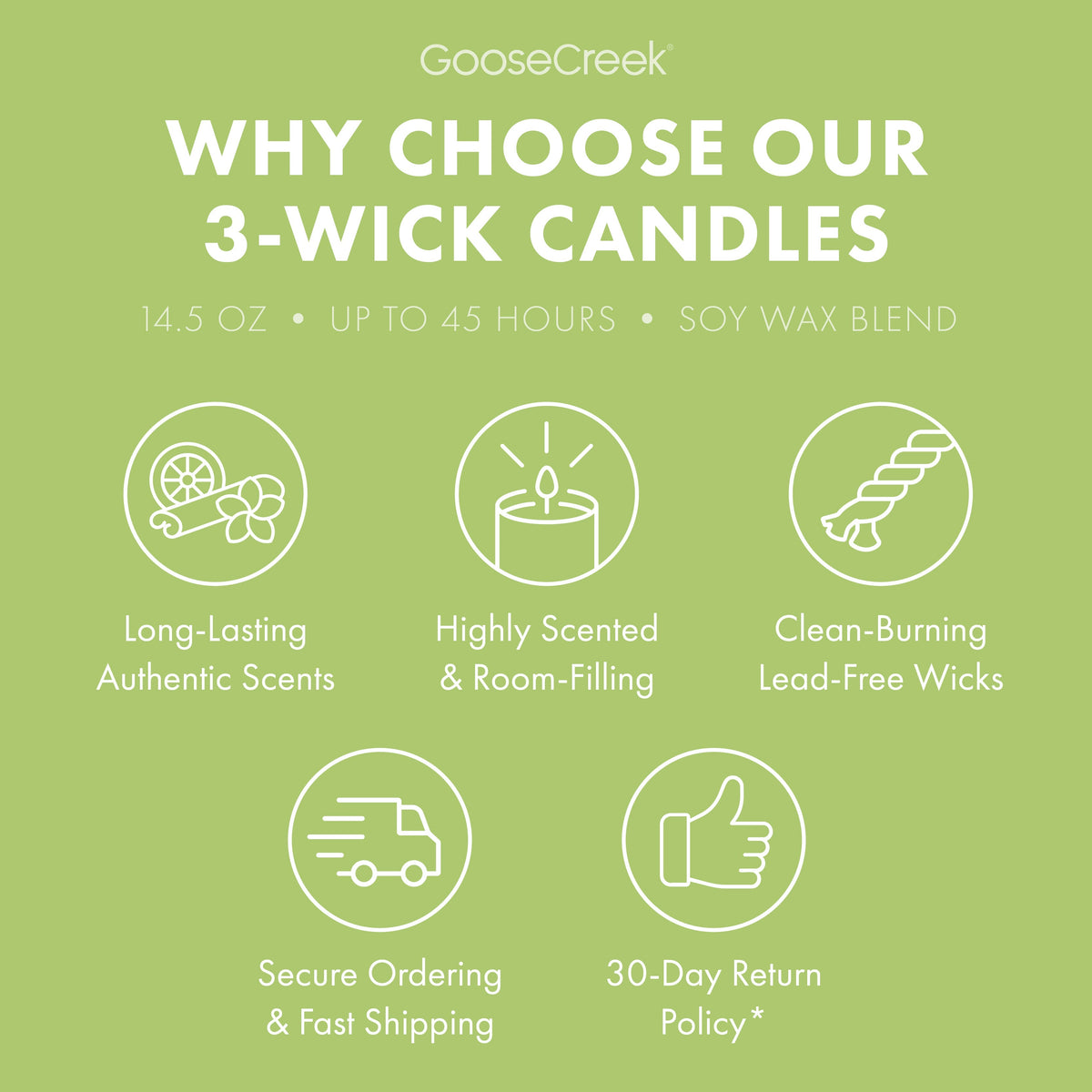 Sea Salt Neroli & Vanilla 3-Wick Candle