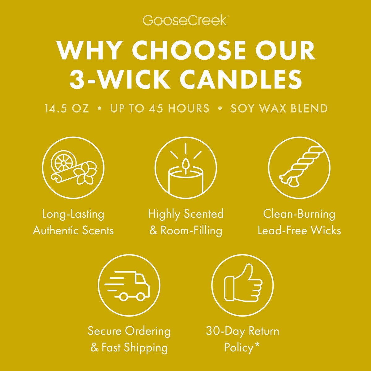 Sunlit Sands 3-Wick Candle
