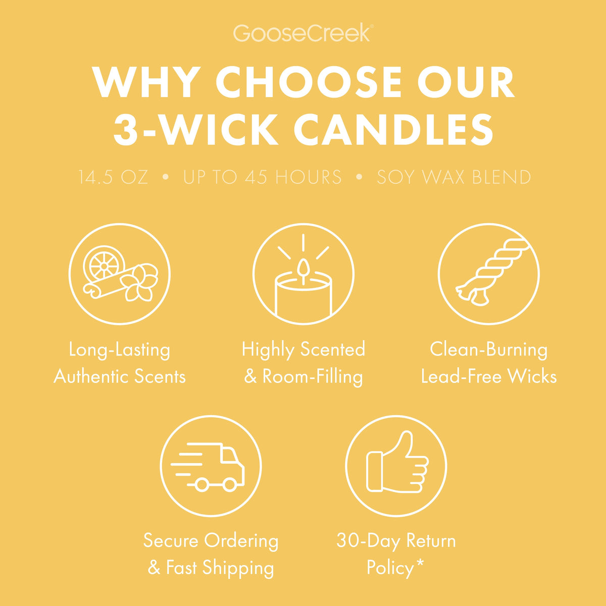 Tiki Punch 3-Wick Candle