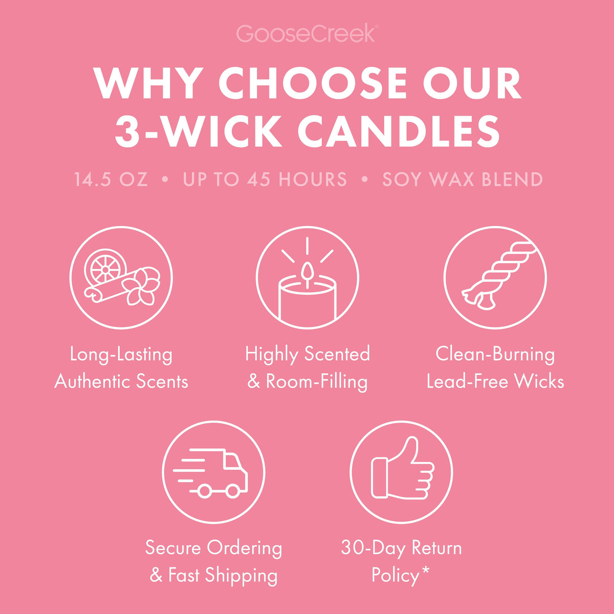 Bake Shop Pastries 3-Wick Candle