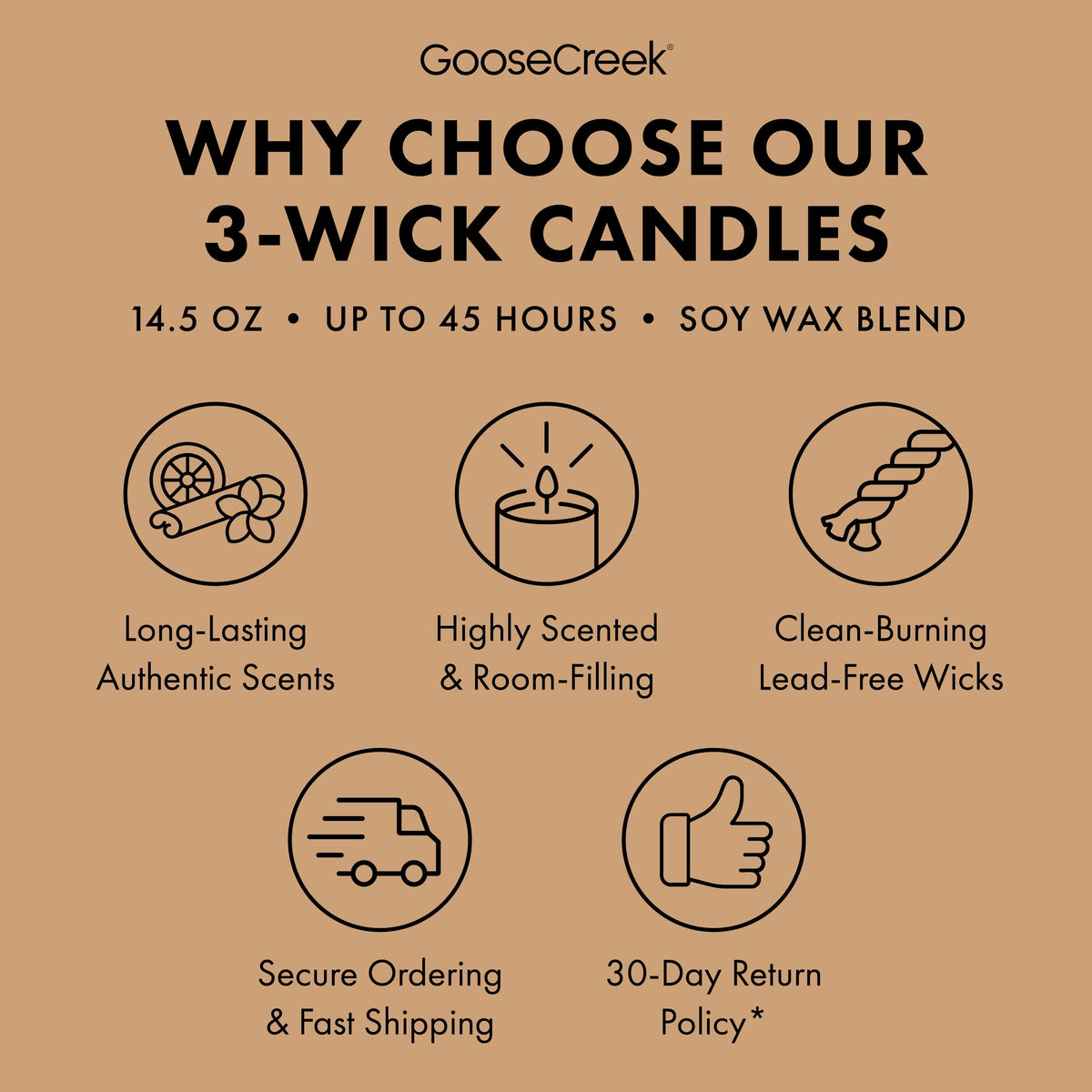 Cinnamon Bun Icing 3-Wick Candle