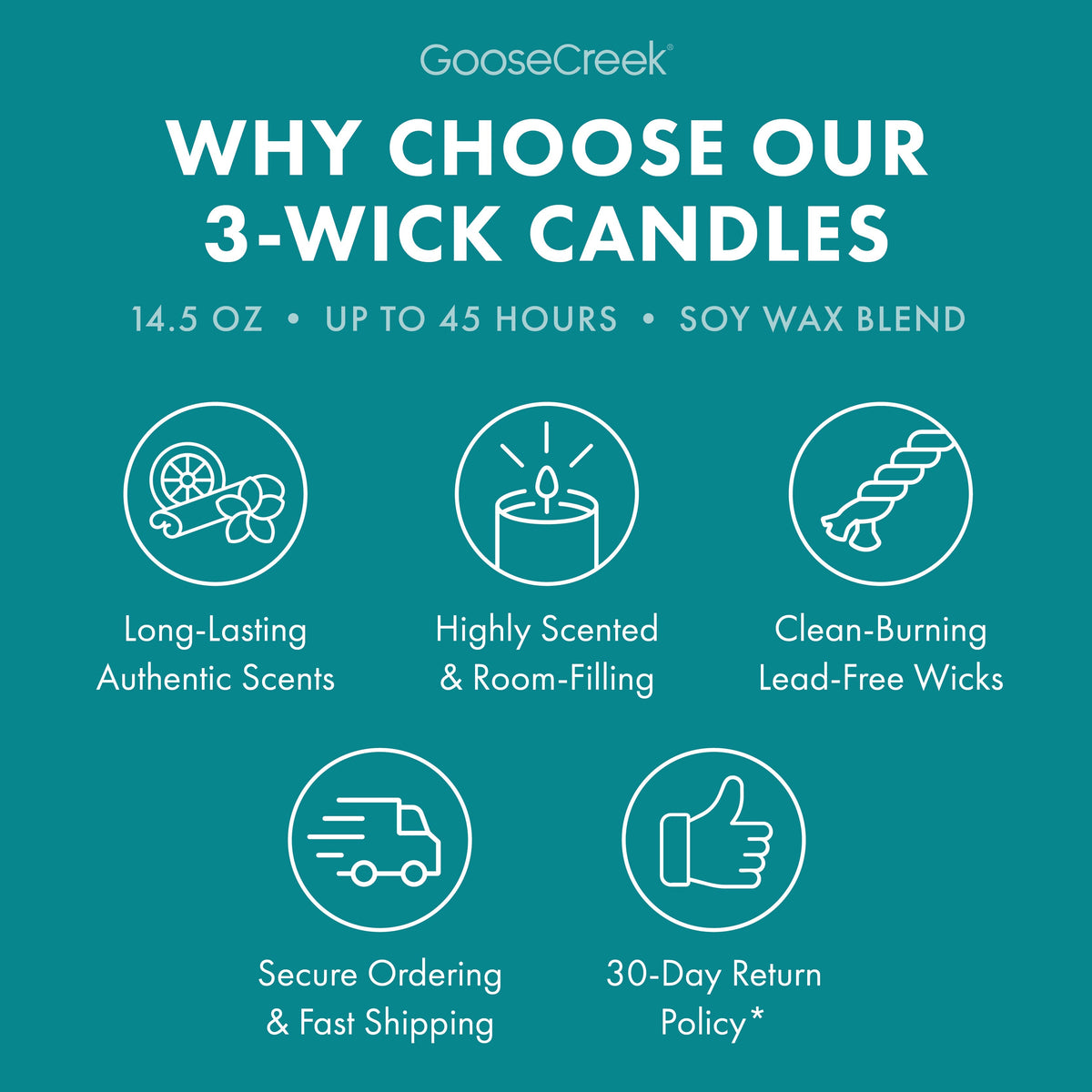 Cliffside Sea Spray 3-Wick Candle