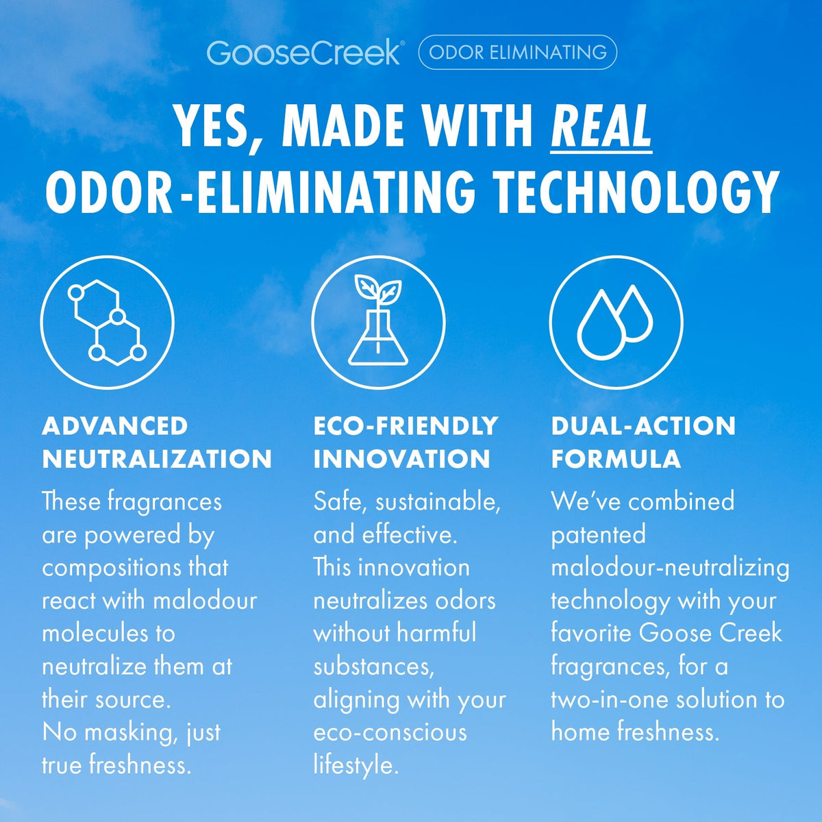 Cliffside Sea Spray Odor Eliminating 7oz Single Wick Candle