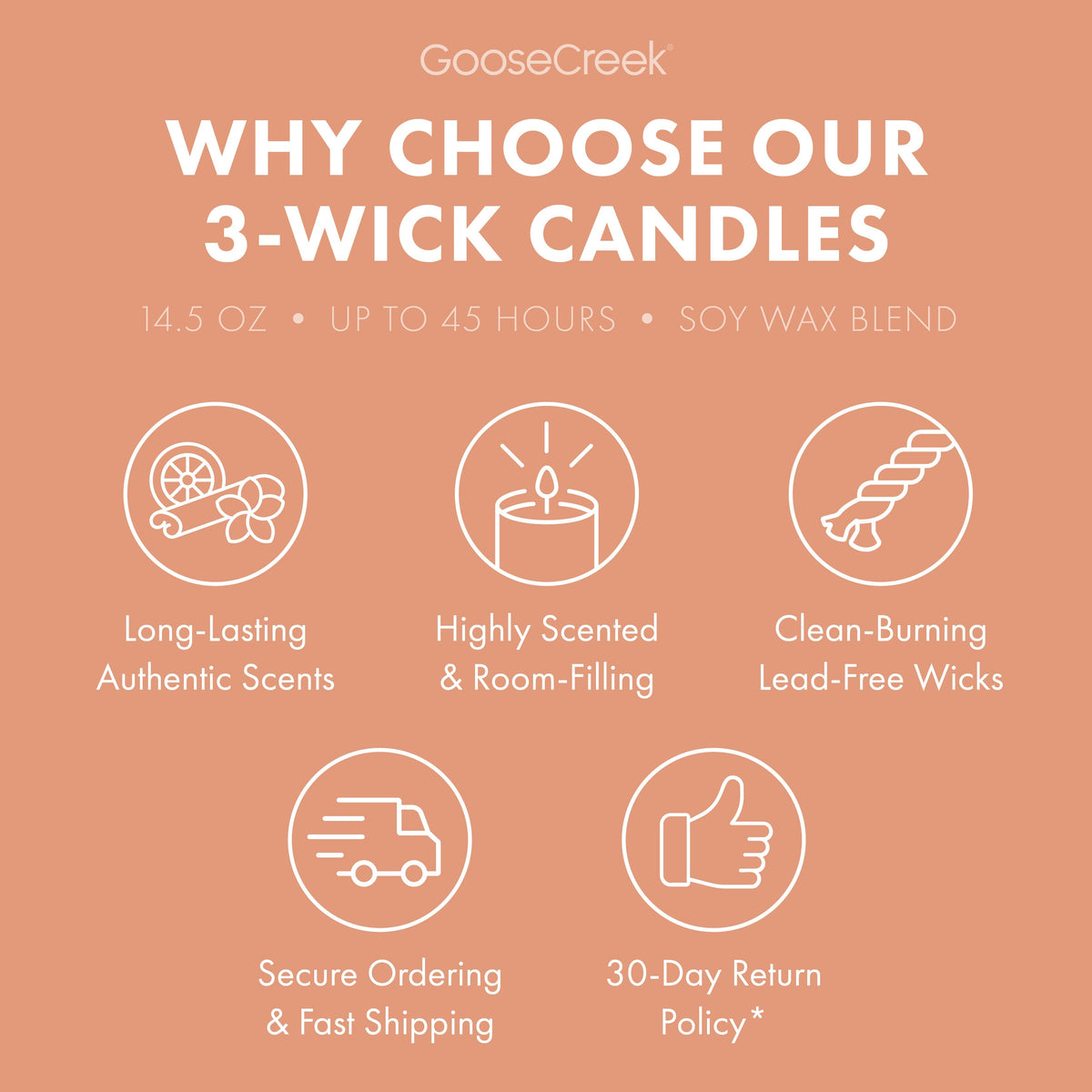 Coral Cove 3-Wick Candle