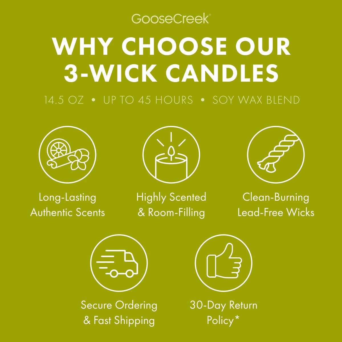 Forest Sanctuary 3-Wick Candle
