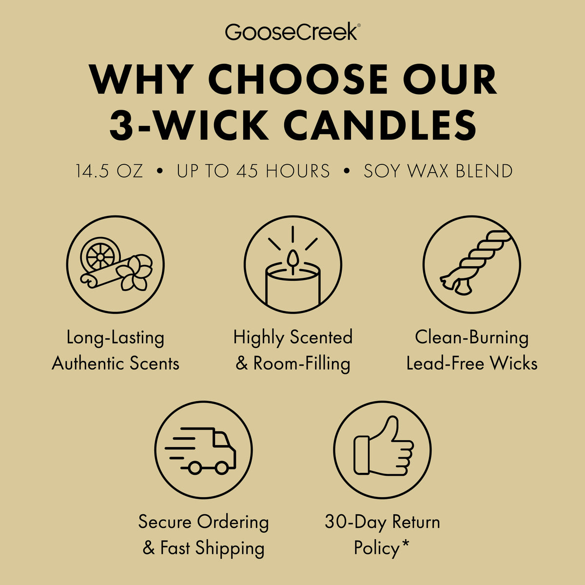 Girl Scout Adventurefuls 3-Wick Candle