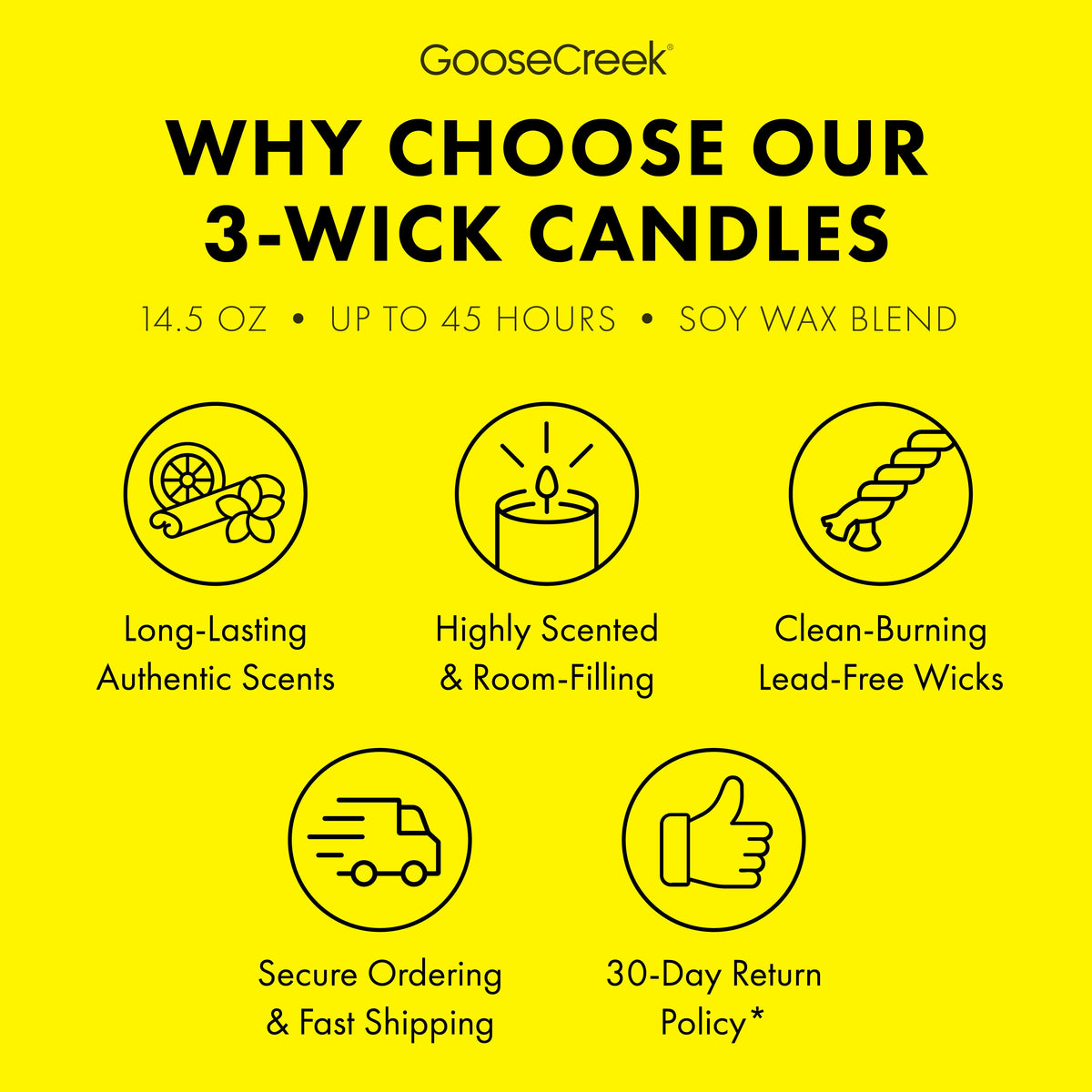 Girl Scout Lemon-Ups 3-Wick Candle