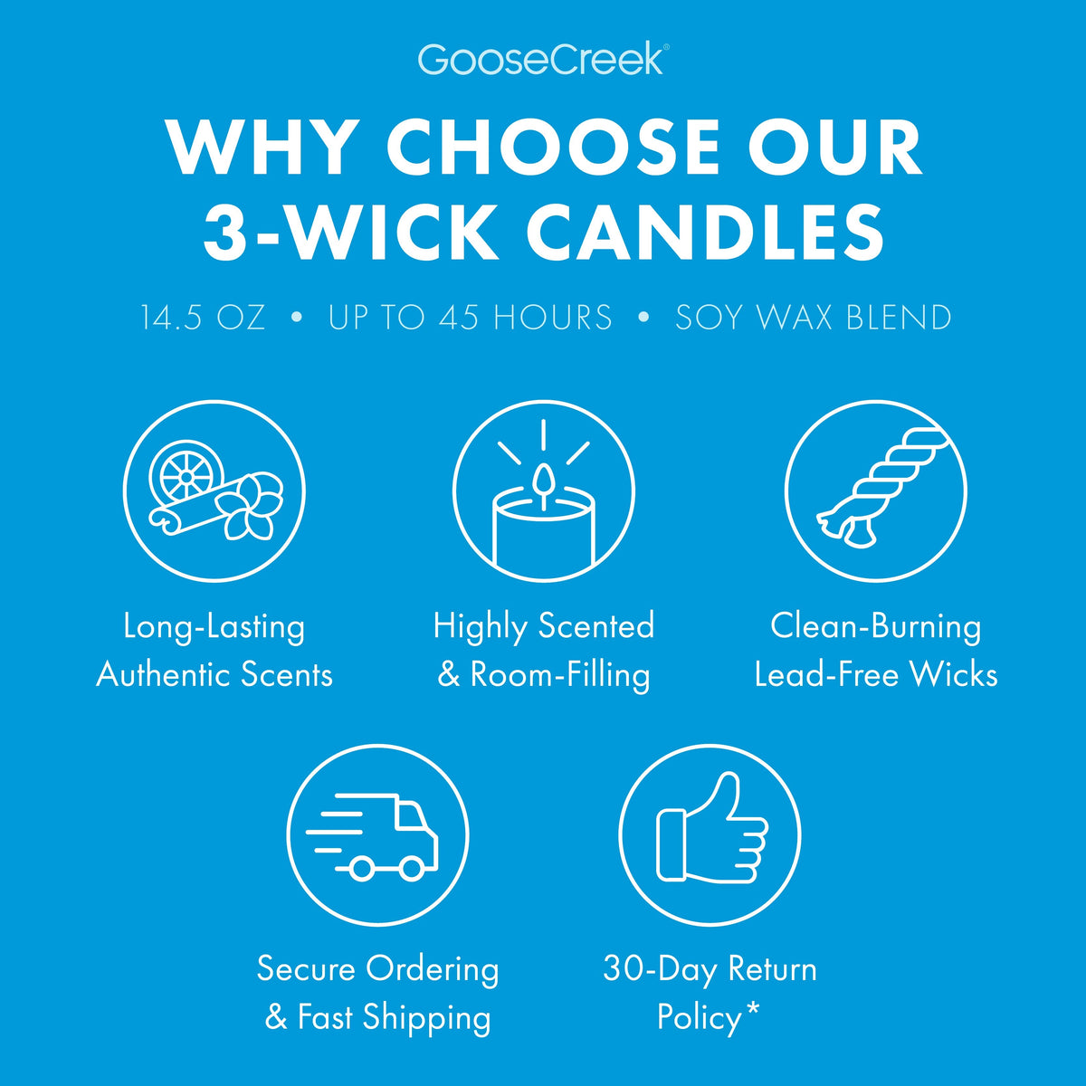 Girl Scout Trefoils 3-Wick Candle