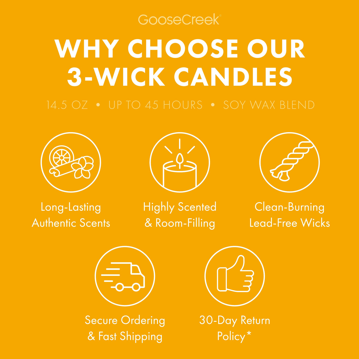 Limoncello Spritz 3-Wick Candle