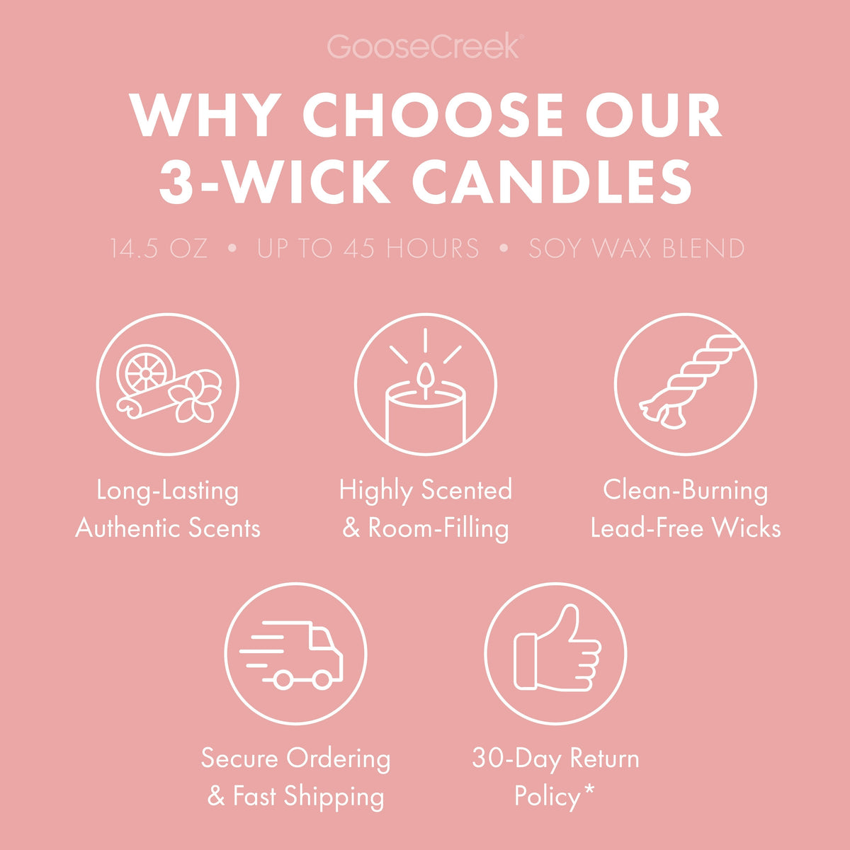 Macintosh Apple 3-Wick Candle