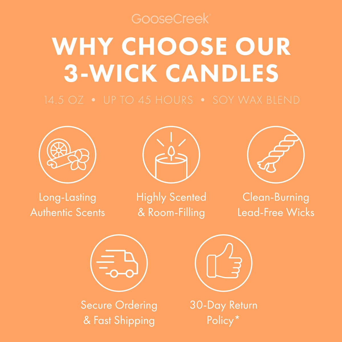Mango Spritz 3-Wick Candle