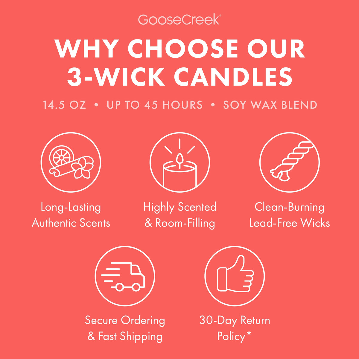 Mango Sunshine 3-Wick Candle