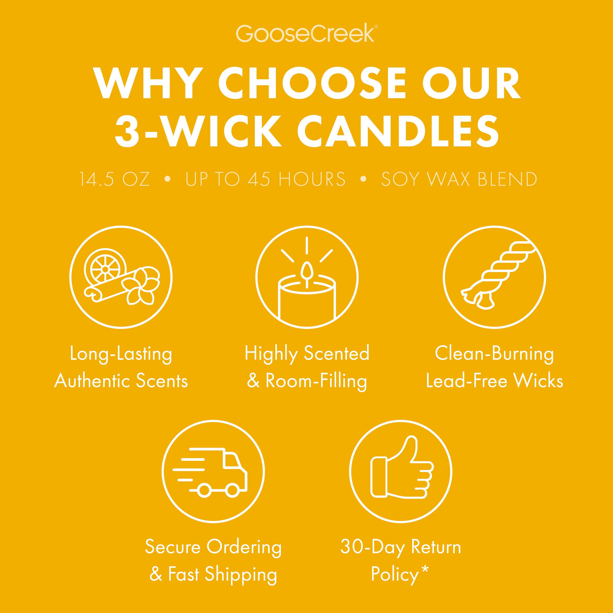 Pineapple Ice Cream Cone 3-Wick Candle