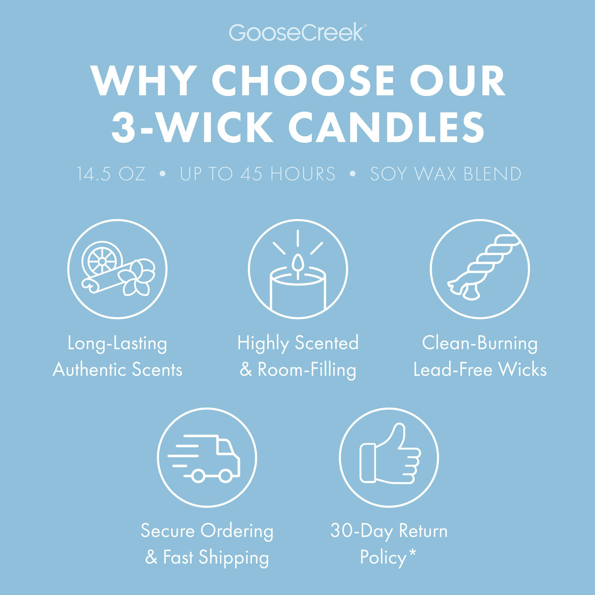 Rocket Power Nickelodeon 3-Wick Candle
