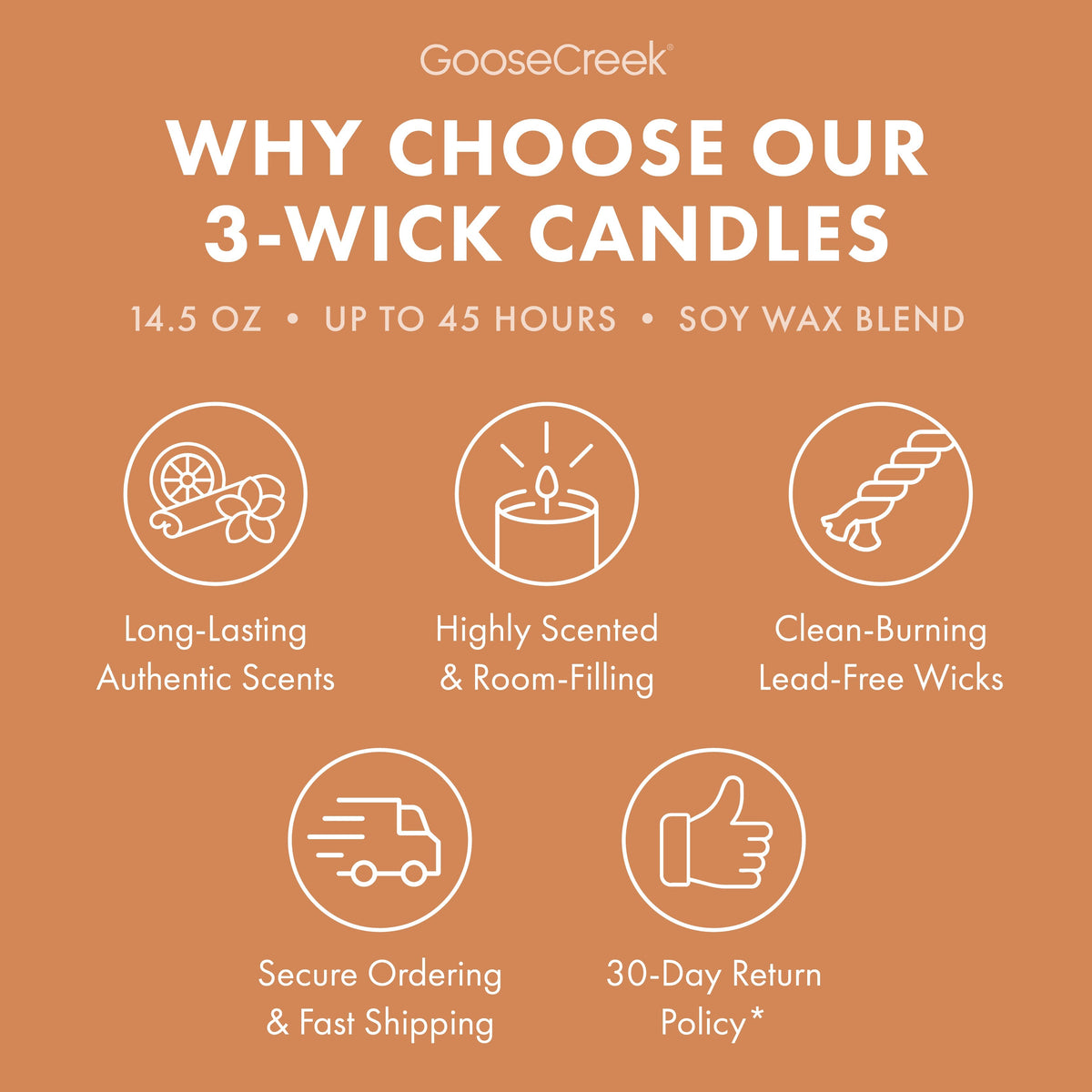 Sand Castles 3-Wick Candle