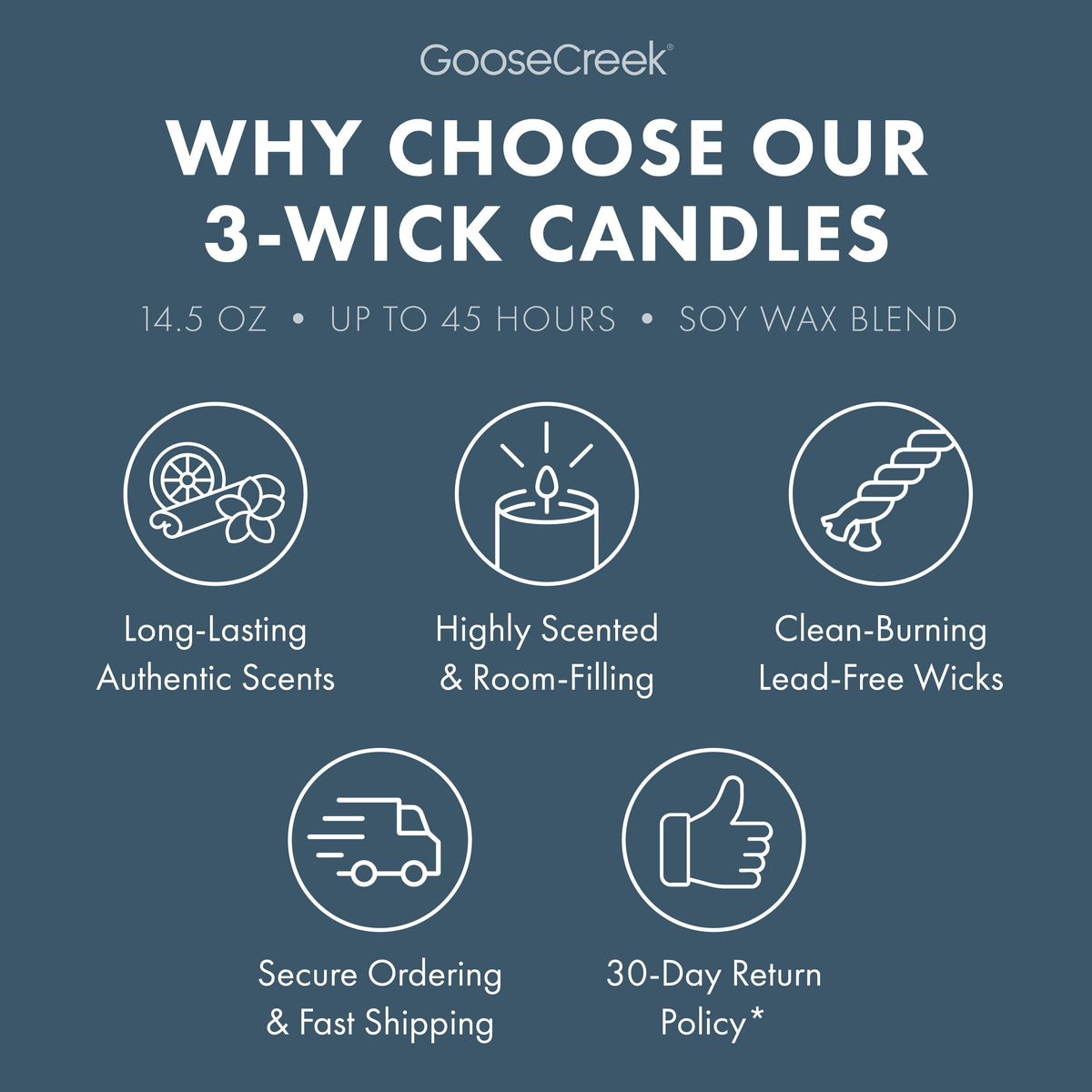 Seastone & Lotus 3-Wick Candle