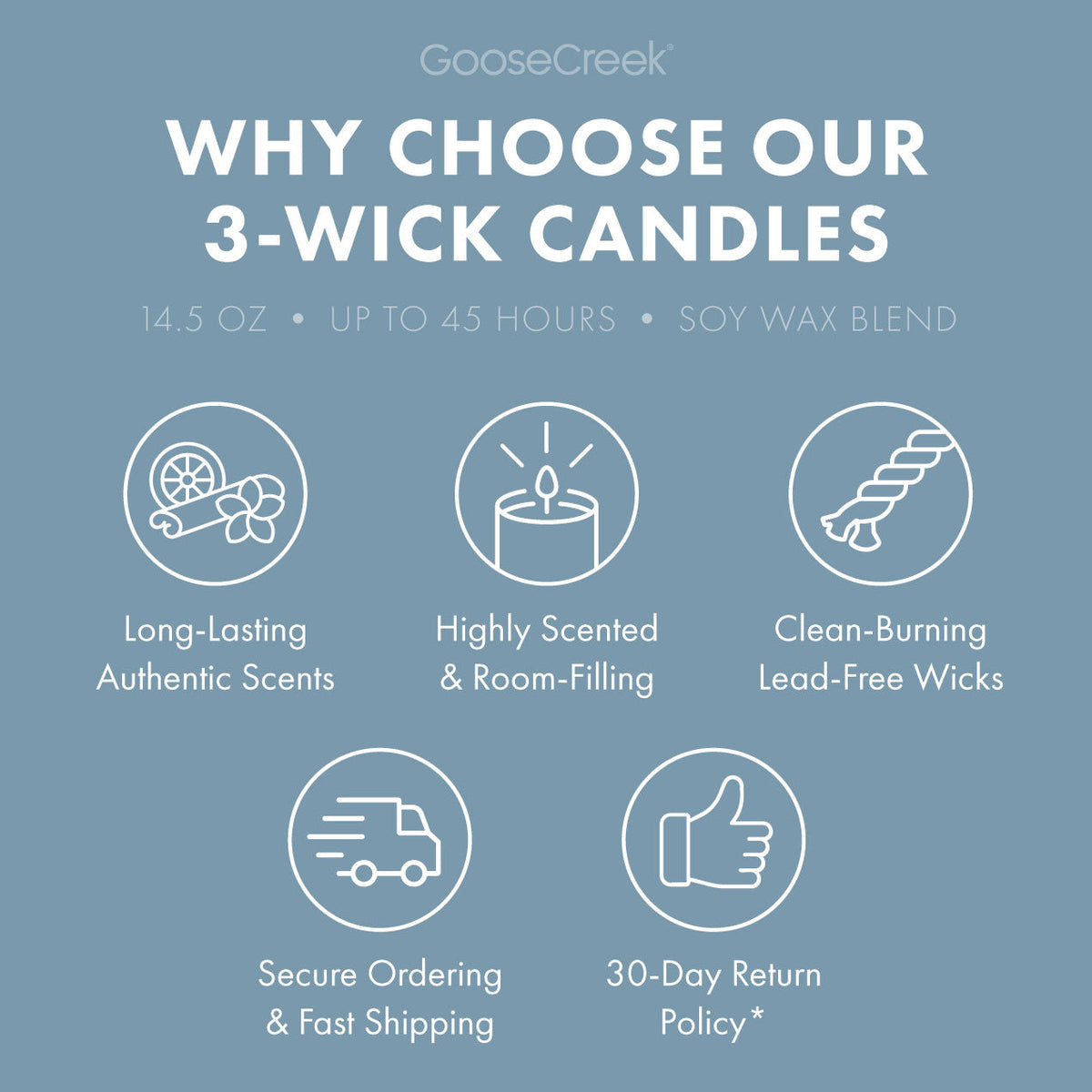 Soft Linen Breeze 3-Wick Candle