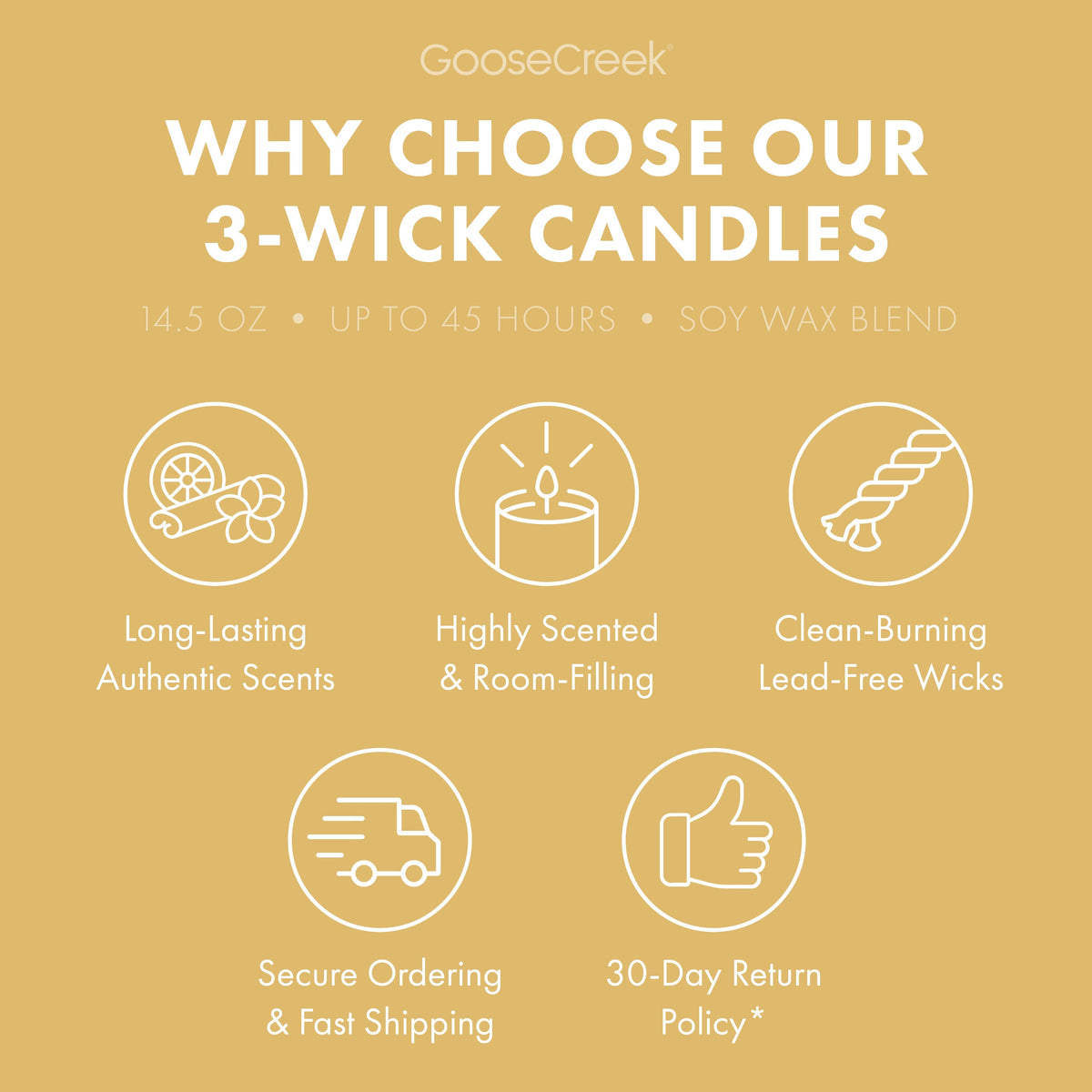 Sunlit Shores 3-Wick Candle