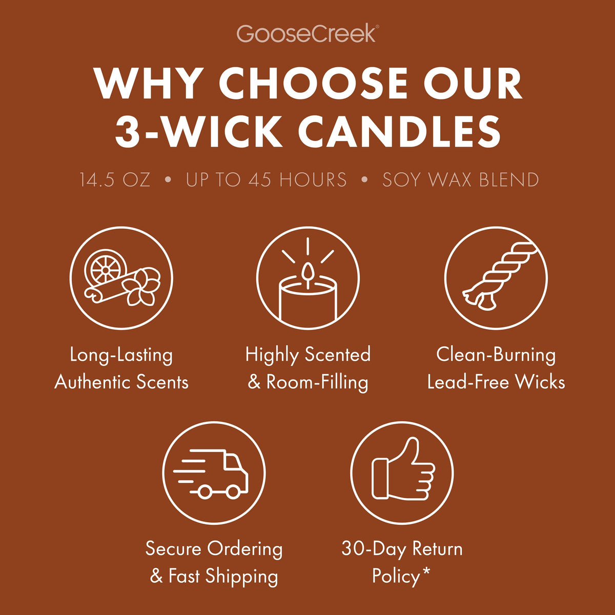 Teakwood Odor Eliminating 3-Wick Candle