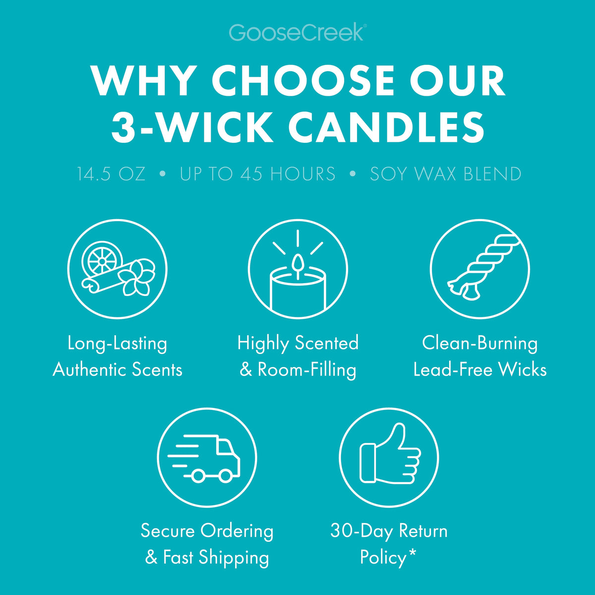 Tropical Daydream 3-Wick Candle