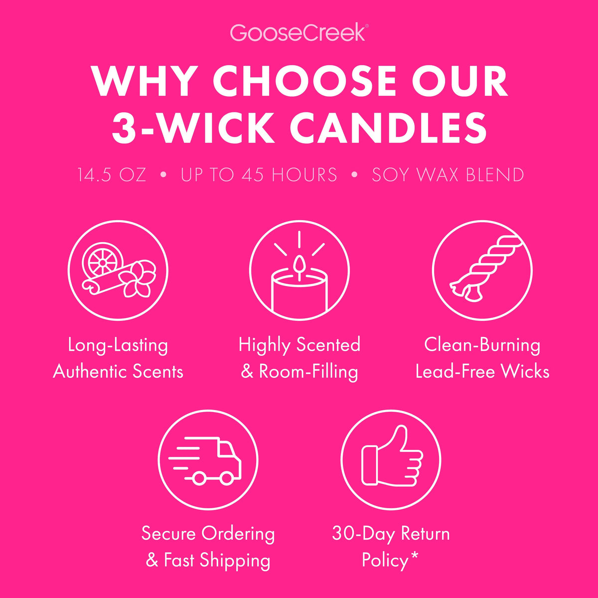Tropical Daydream 3-Wick Candle